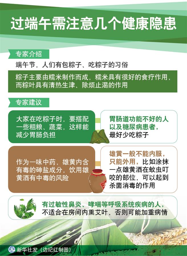 （图表）［端午节］过端午需注意几个健康隐患